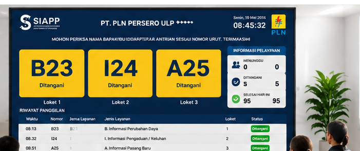 Dokumentasi SIAPP