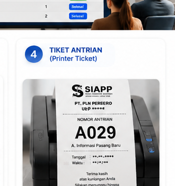 Tiket Antrian