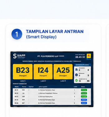 Smart Display